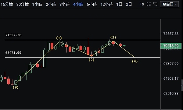 0x协议ZRX代币强势登陆HotsCoin：去中心化交易新纪元开启