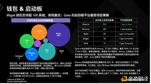 卡尔达诺的0.26美元拉锯战：一场投资者的心理博弈